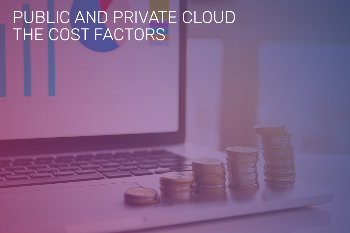Public Cloud Vs Private Cloud The Cost Factors Discover Better
